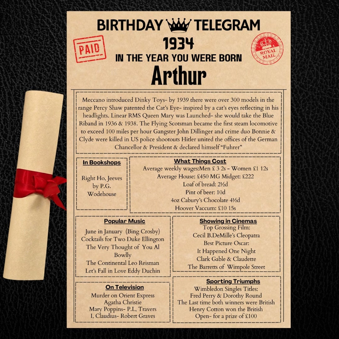 PARCHMENT SCROLL | Birthday Gift | 16th | 18th | 21st | 30th | 40th | 50th | 60th | 70th | 80th | 90th | Birthday Gift |