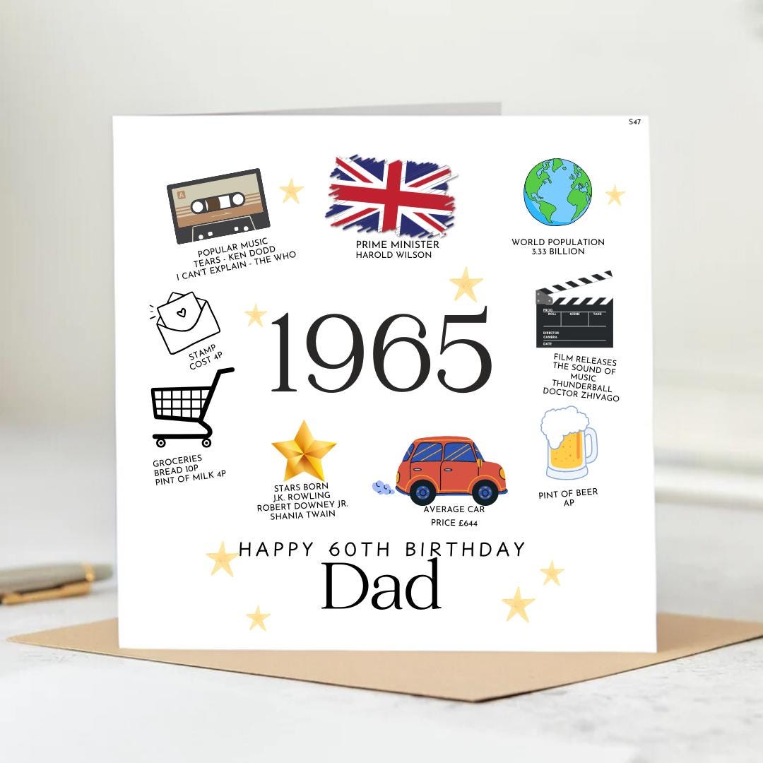 60th Birthday Card For Dad | Born in 1965 Facts Card for Dad, Daddy, Father | Dad 60th Card | 60 Year Old Card For Him | 60th Gift 6x6